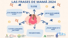 ACITUR y Centro Comercial Abierto lanzan una nueva campaña de dinamización del comercio local con motivo del Día de la Madre